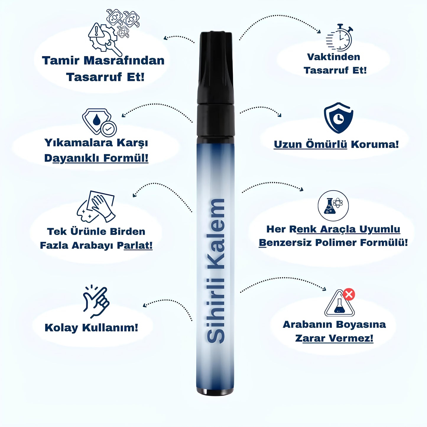 Sihirli Kalem® 60 Saniyede Çiziklere Elveda!